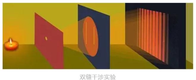 量子物理三大理論量子糾纏觀察者原理_量子物理三大理論量子糾纏觀察者原理_量子物理三大理論量子糾纏觀察者原理