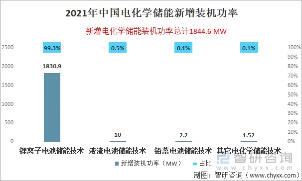 電功率的計算公式及單位_電功率公式怎么算_電功率的計算公式