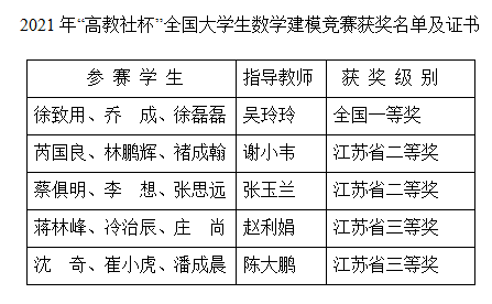 物理競賽的題目_九斗杯物理競賽題目_物理杯賽有哪些