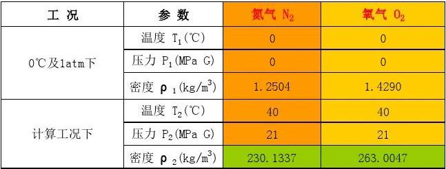 測大氣壓強的原理_大氣壓強的測定是什么實驗_大氣壓強的測量儀器是什么