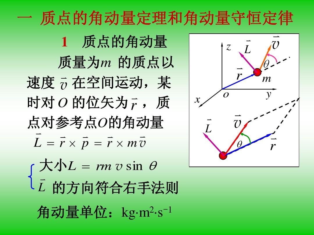 剛體的角動量定理_剛體的角動量定理_剛體的角動量定理