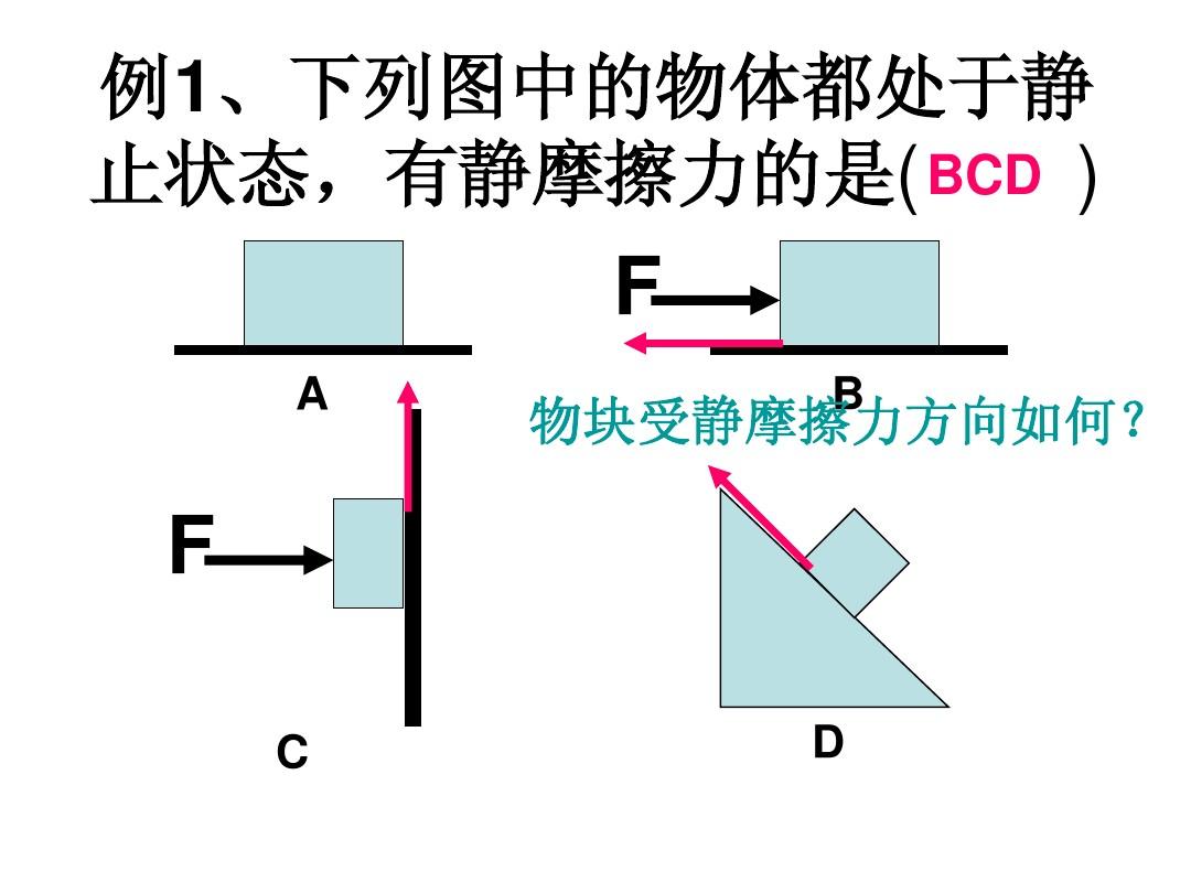滑動摩擦力動力_滑動摩擦力與什么有關_滑動摩擦力受什么影響