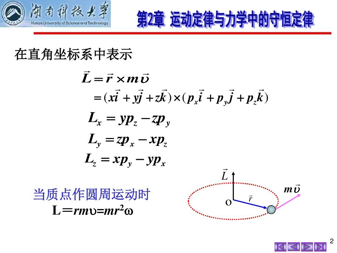 剛體的角動量表示符號_剛體的角動量定理_剛體角動量的定義式