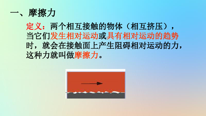 摩擦力課后反思亮點與改進(jìn)_摩擦力課后反思_八年級摩擦力教學(xué)反思