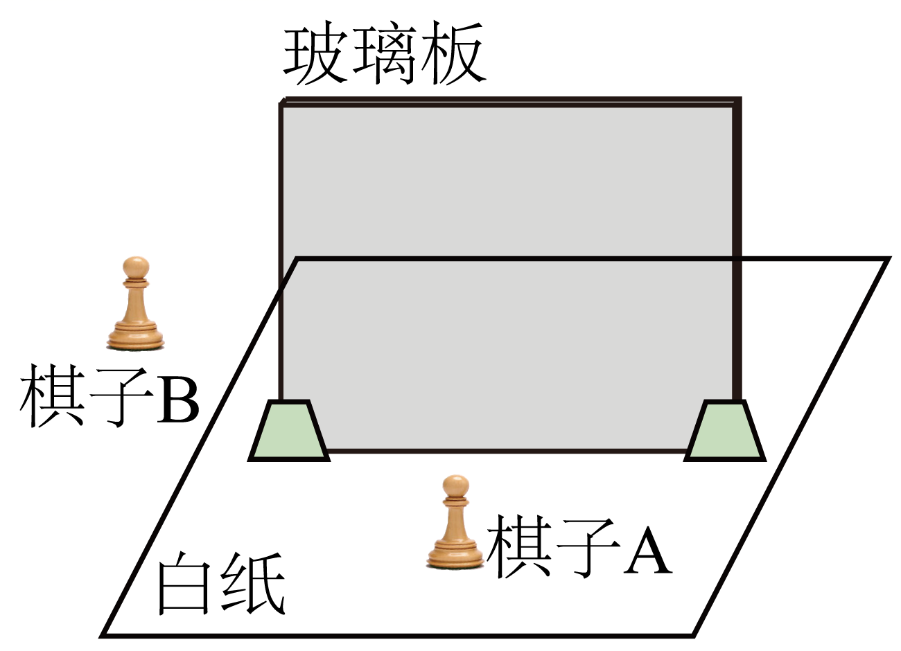平面鏡成像填空題_平面鏡成像題目及答案加解析_平面鏡成像特點(diǎn)練習(xí)題