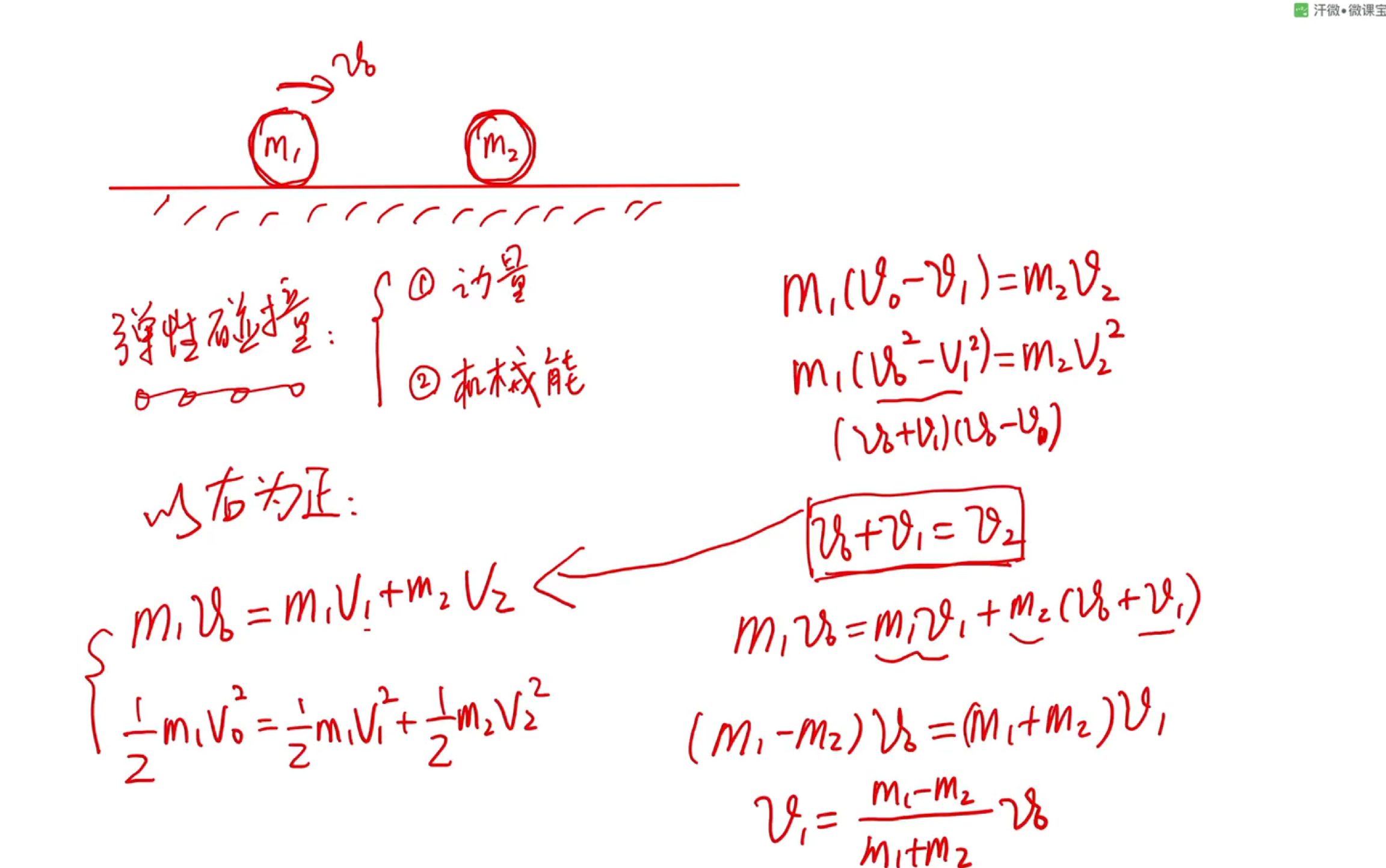 動量定理方程式解_動量方程可求解什么_動量定理方程的解