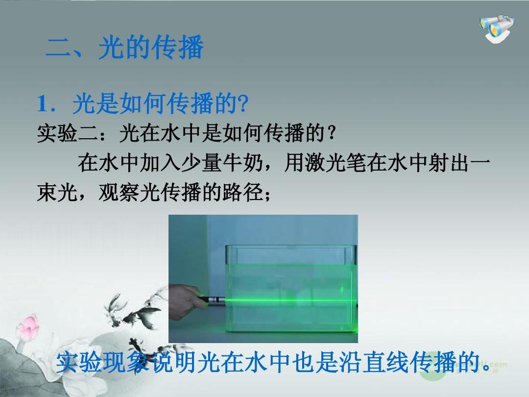 光的直線傳播的應用激光_光的直線傳播的應用激光_光的直線傳播的應用激光