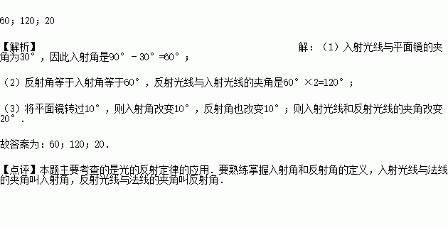 平面鏡成像典型例題_平面鏡成像試題及答案_平面鏡成像特點練習題
