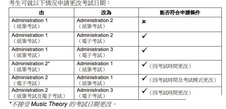 學(xué)科物理課程_學(xué)科教學(xué)物理考試科目_學(xué)科教學(xué) 物理 初試科目