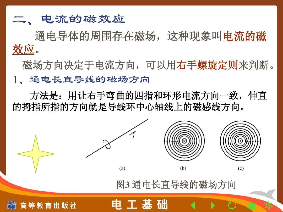 磁力矩方向_如何判斷磁力矩方向_磁力矩方向的判斷圖解