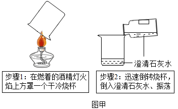 木炭在氧氣中燃燒實驗視頻_木炭在氧氣中燃燒實驗視頻_木炭在氧氣中燃燒實驗視頻