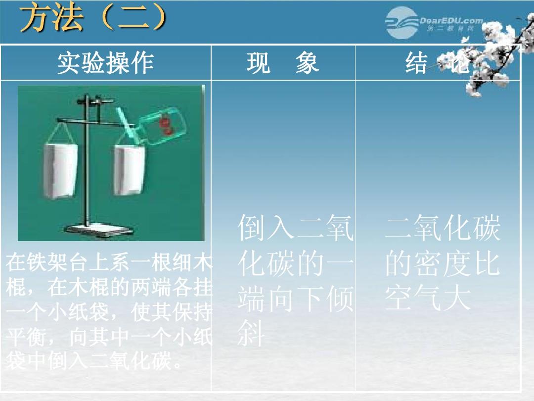 天體物理學_天體物理_天體物理專業就業方向