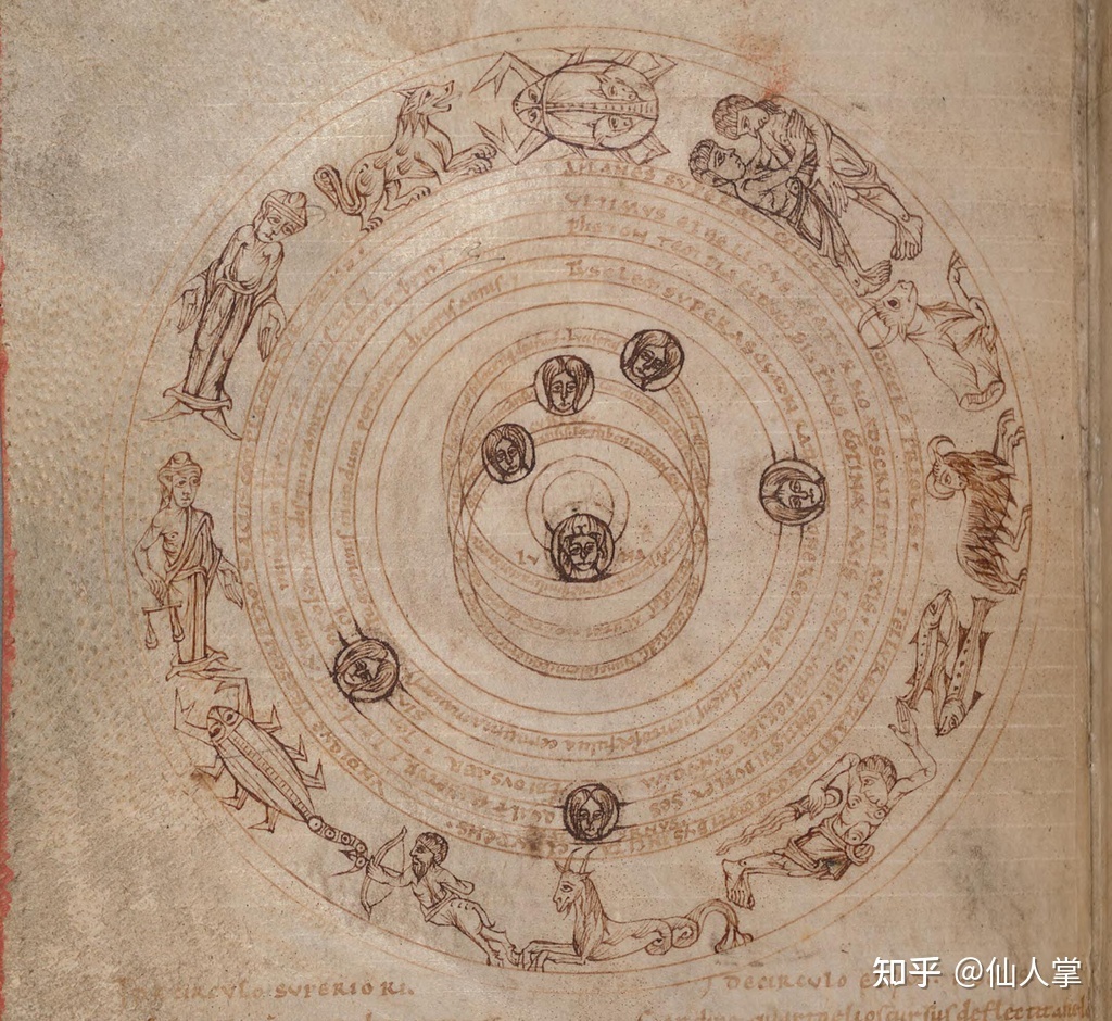 天體物理學的意義和價值_天體物理學術語_天體物理意義價值學說的內容