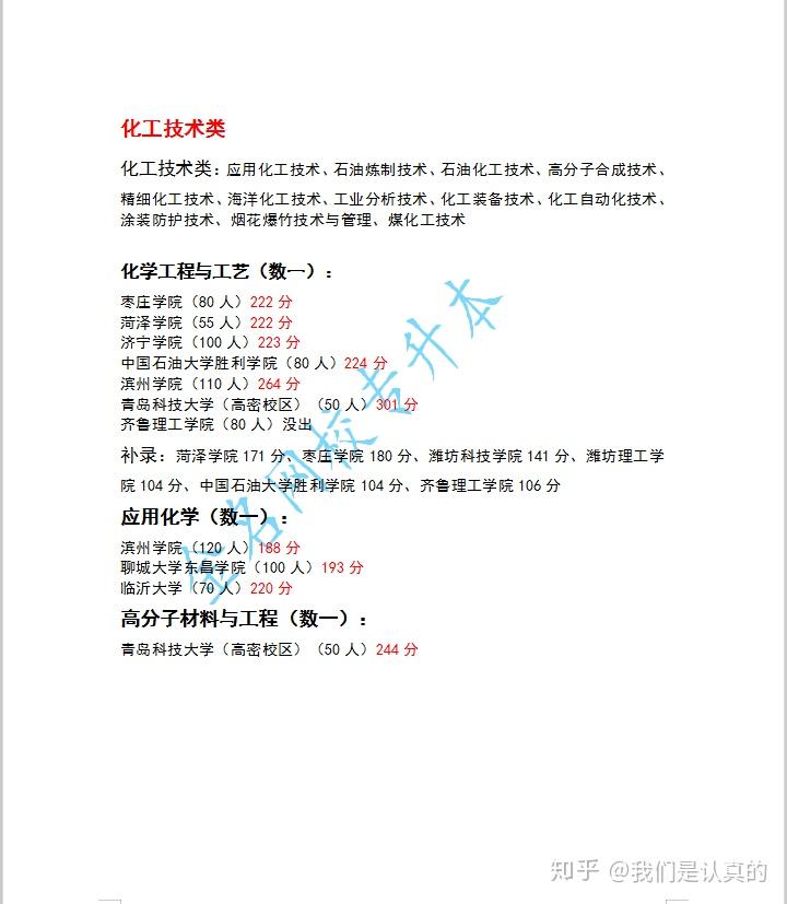 考研物理系排名_考研物理院校排名_等離子體物理考研學(xué)校排名