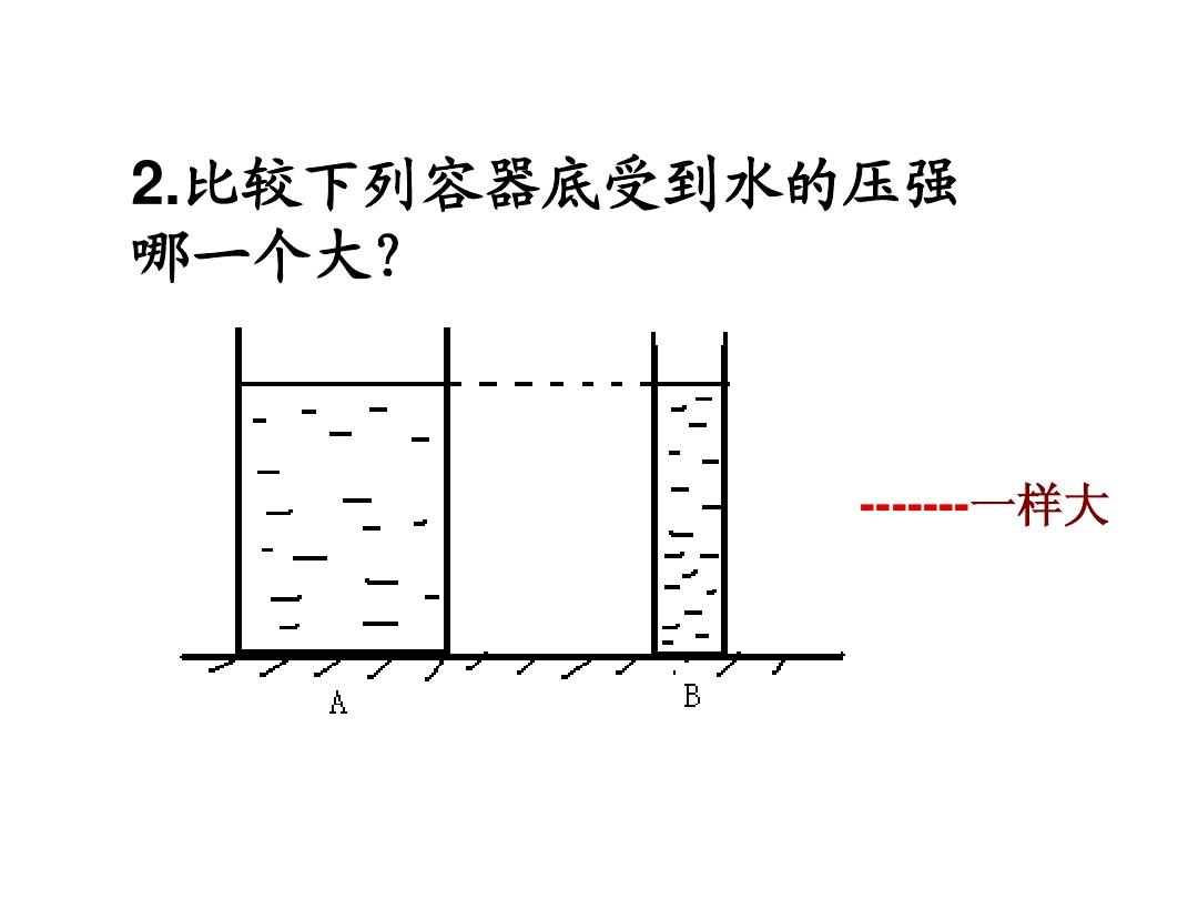 阿基米德原理的原理_阿基米德原理ever17_阿基米德原理的筆記