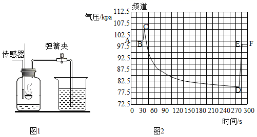 大氣壓強的大氣是什么意思_大氣壓強是什么意思_大氣壓強到底是什么意思