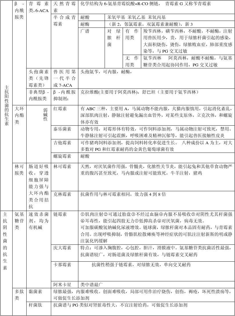 ⅲ類鉀通道阻滯劑_鉀通道的阻滯劑_鉀通道阻滯劑作用機(jī)制