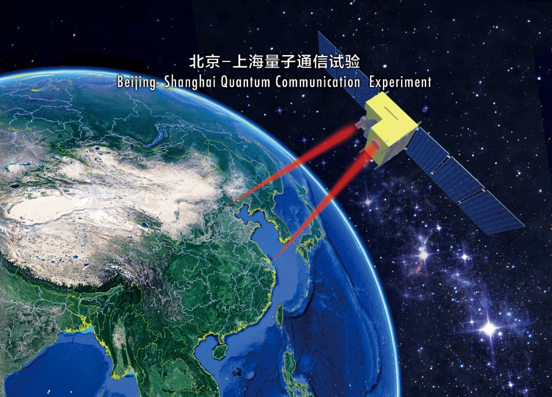 量子保密通信龍頭股_量子保密通信龍頭_京滬保密量子通訊研發(fā)的股票