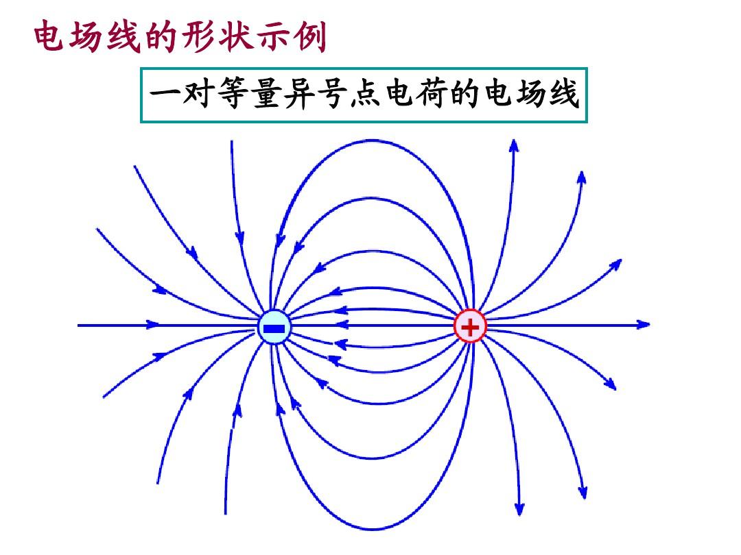 定理動量理解題_動量定理解釋_怎么理解動量定理