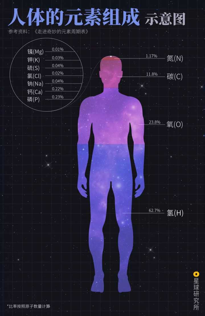 物理英文縮寫_縮寫物理英文怎么寫_縮寫物理英文翻譯
