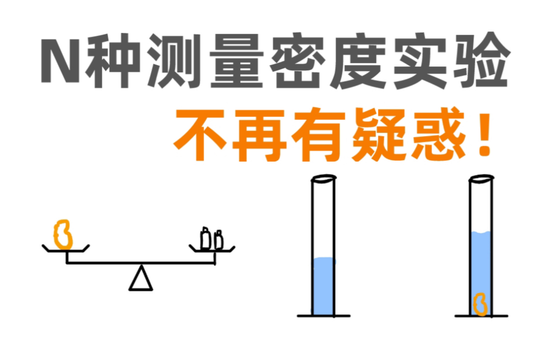測鹽水密度實驗視頻_測鹽水密度的實驗視頻_測鹽水密度實驗步驟表格