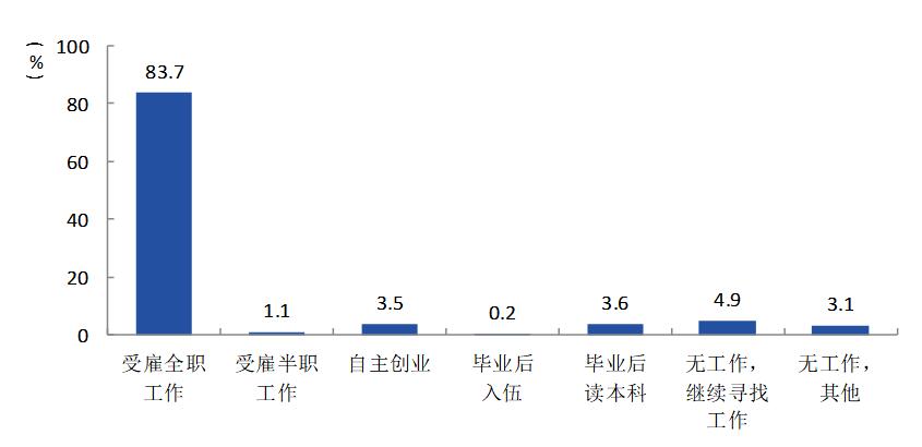 核物理專業就業前景_核物理專業的就業前景_核物理學就業