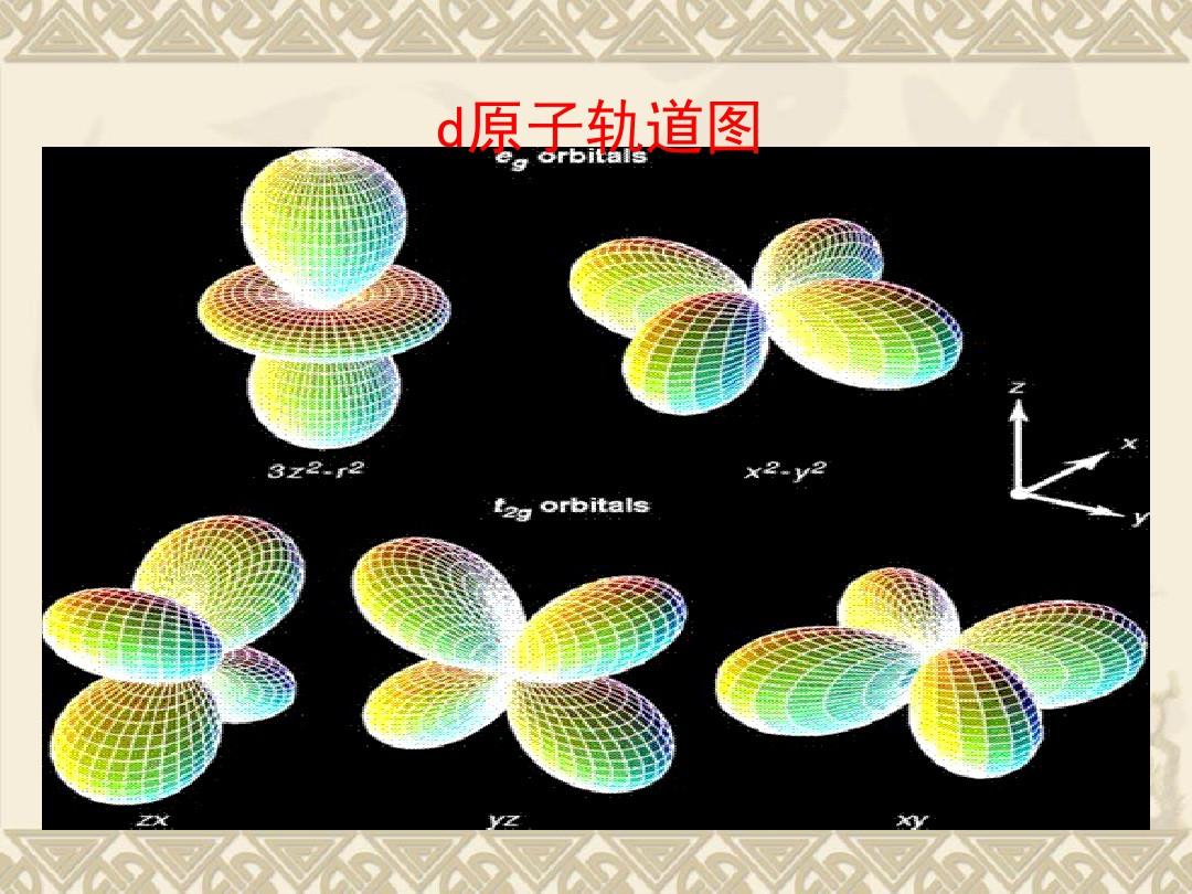 化學(xué)鍵斷裂_斷裂化學(xué)鍵吸收能量_斷裂化學(xué)鍵是吸熱還是放熱
