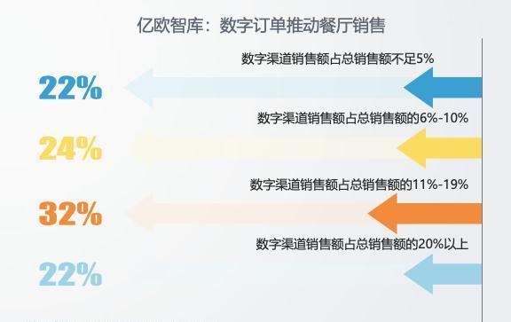 復(fù)制與連接_復(fù)制物理網(wǎng)絡(luò)連接狀態(tài)_復(fù)制物理連接狀態(tài)網(wǎng)絡(luò)異常