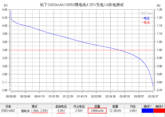 電功率的計算公式并聯_并聯電功率計算公式_功率并聯怎么計算