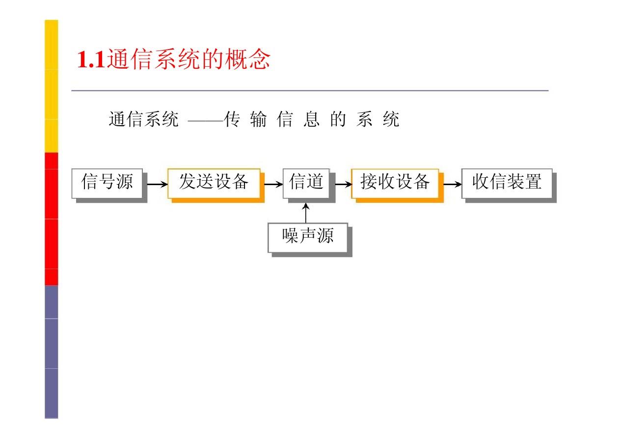 量子通訊原理和發展前景_量子通訊原理科學網_量子通訊的原理