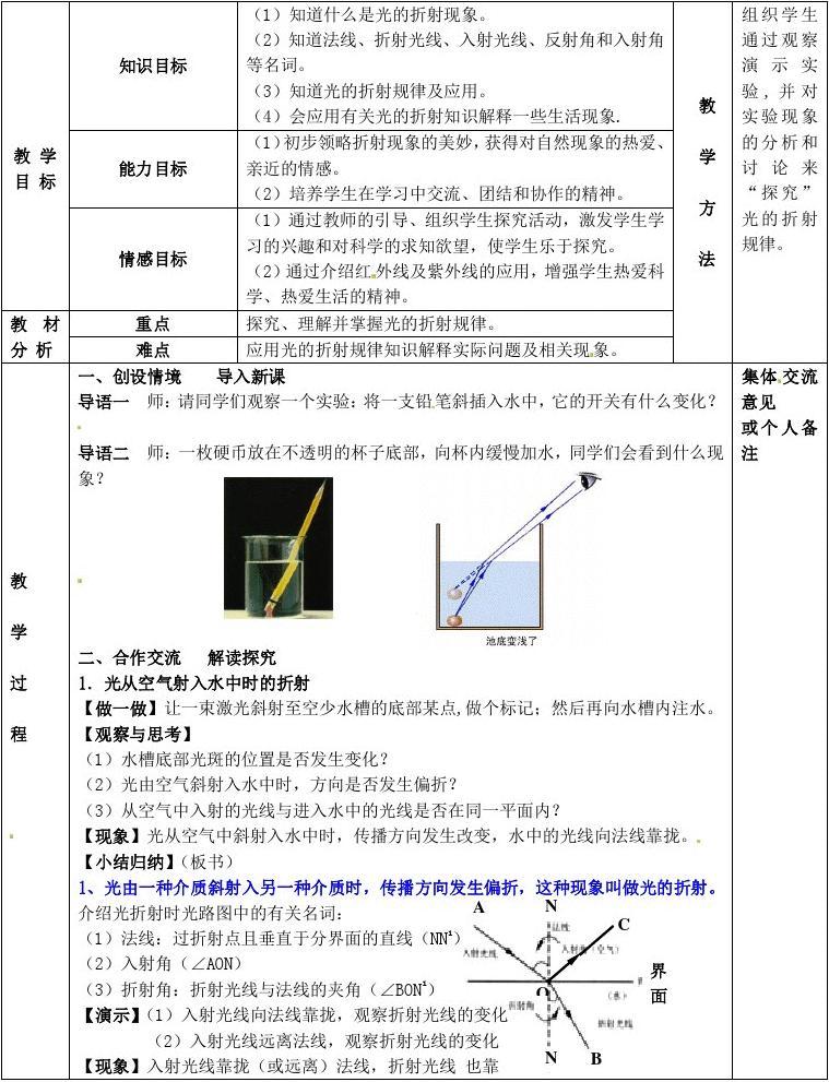 折射定律實驗_光的折射規(guī)律實驗_折射規(guī)律實驗結(jié)論
