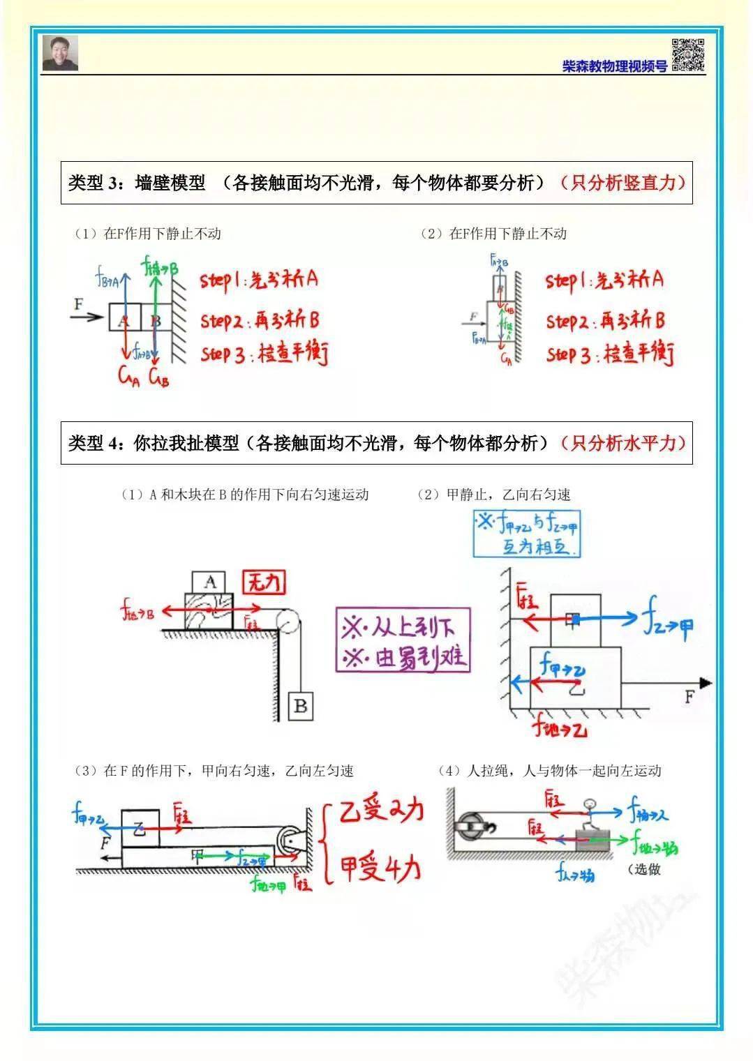 物理力的正交分解_物理力的正交分解_物理力的正交分解