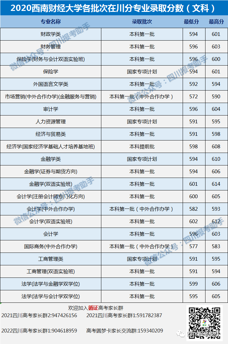 復旦大學物理研究生好就業嗎_復旦大學物理系就業薪資_復旦的物理專業怎么樣