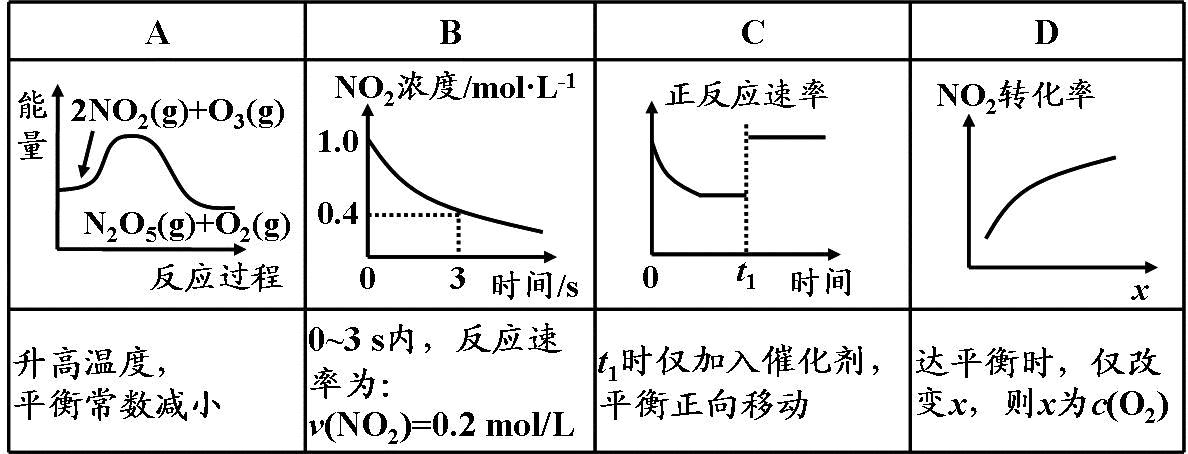 量子物理學(xué)基礎(chǔ)知識(shí)點(diǎn)_量子物理學(xué)基礎(chǔ)知識(shí)點(diǎn)_量子物理學(xué)基礎(chǔ)知識(shí)點(diǎn)