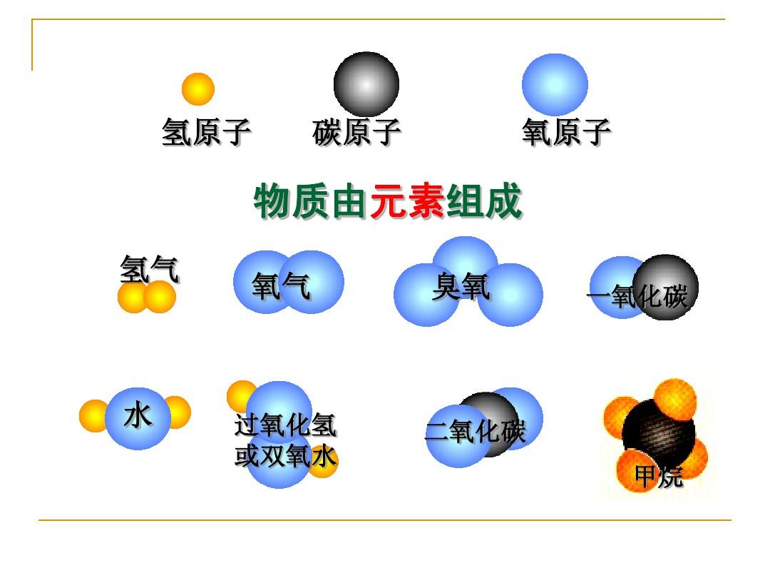分子熱運(yùn)動是熱脹冷縮嗎_分子熱運(yùn)動是熱脹冷縮嗎_分子熱運(yùn)動是熱脹冷縮嗎