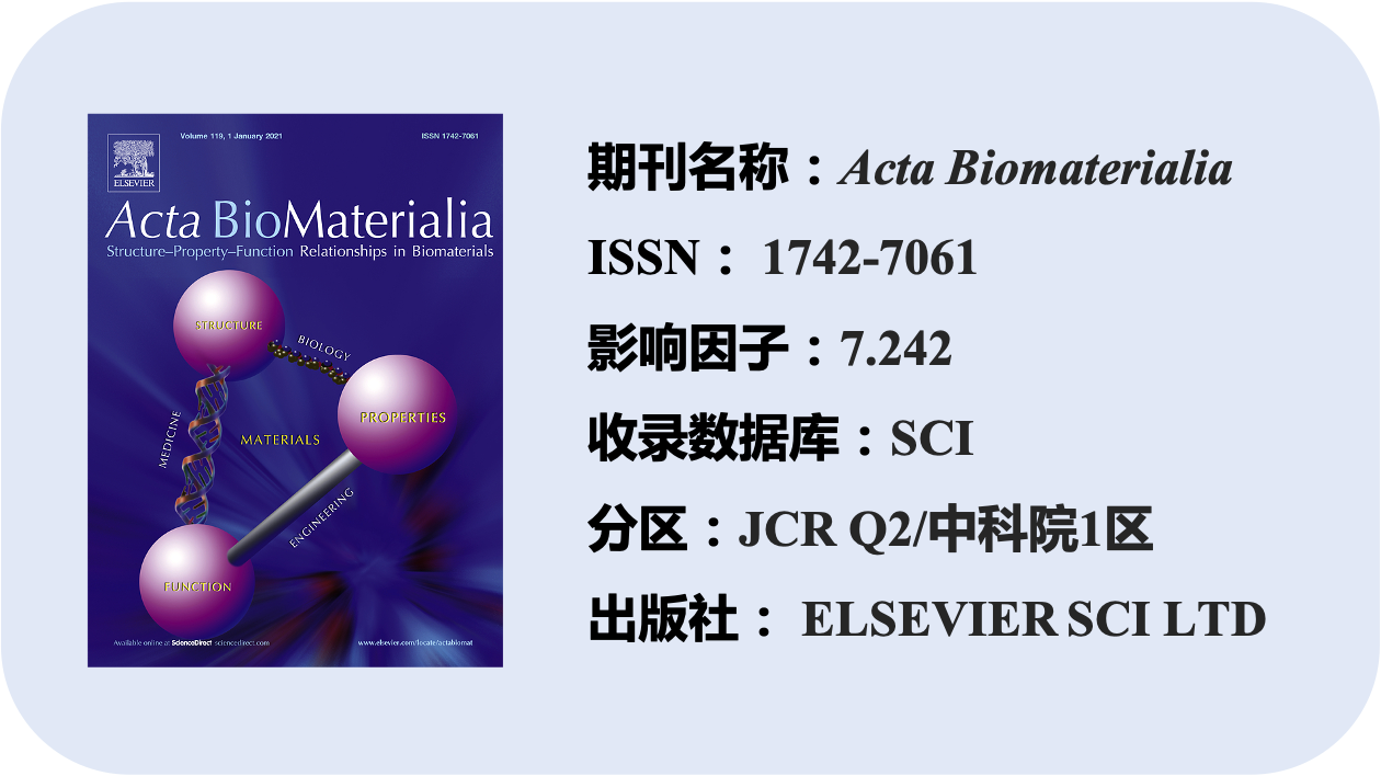 期刊因子_影響因子高的普刊_物理期刊影響因子排名