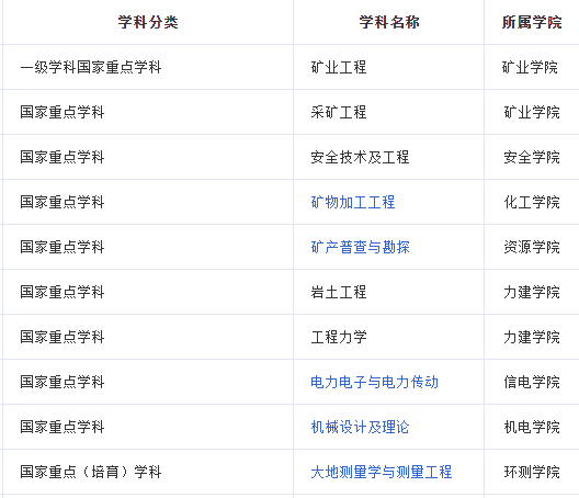 量子物理大學專業好嗎_量子物理專業怎么樣_量子物理專業最好的大學