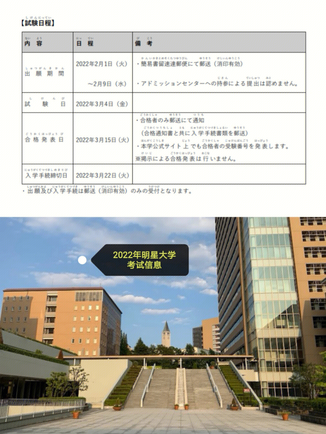 量子物理學專業大學排名_量子物理專業怎么樣_量子物理專業最好的大學