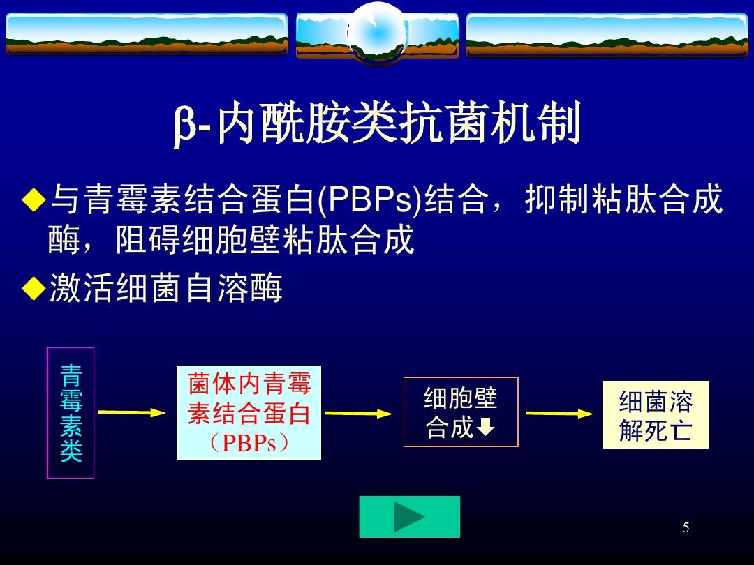 細(xì)胞膜選擇性通透_細(xì)胞膜通透性和選擇透過性_細(xì)胞膜通透性觀察分析
