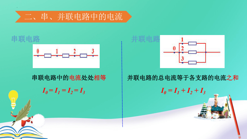 串聯電阻功率關系_串并聯電路功率隨電阻怎樣變_電阻串聯和并聯功率一樣嗎