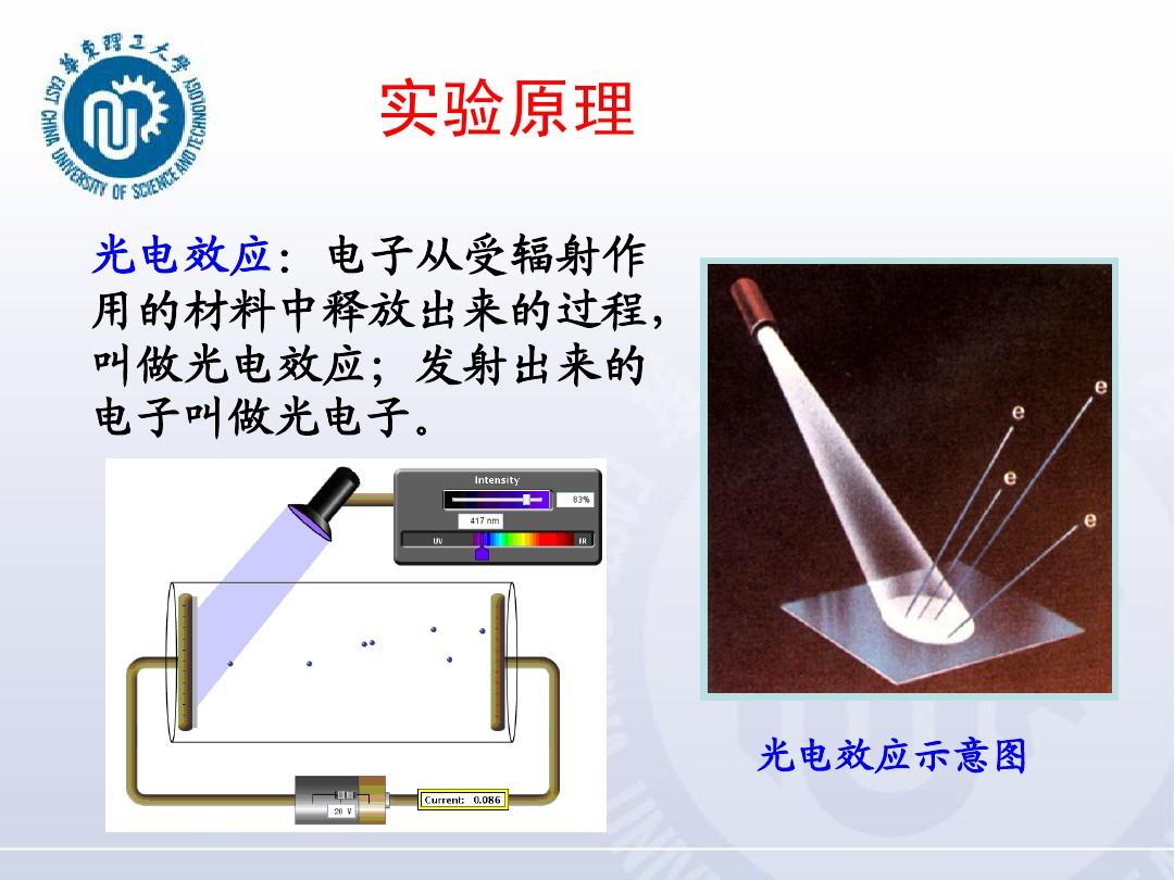 光電效應實驗誤差分析_光電效應實驗視頻_光電效應實驗