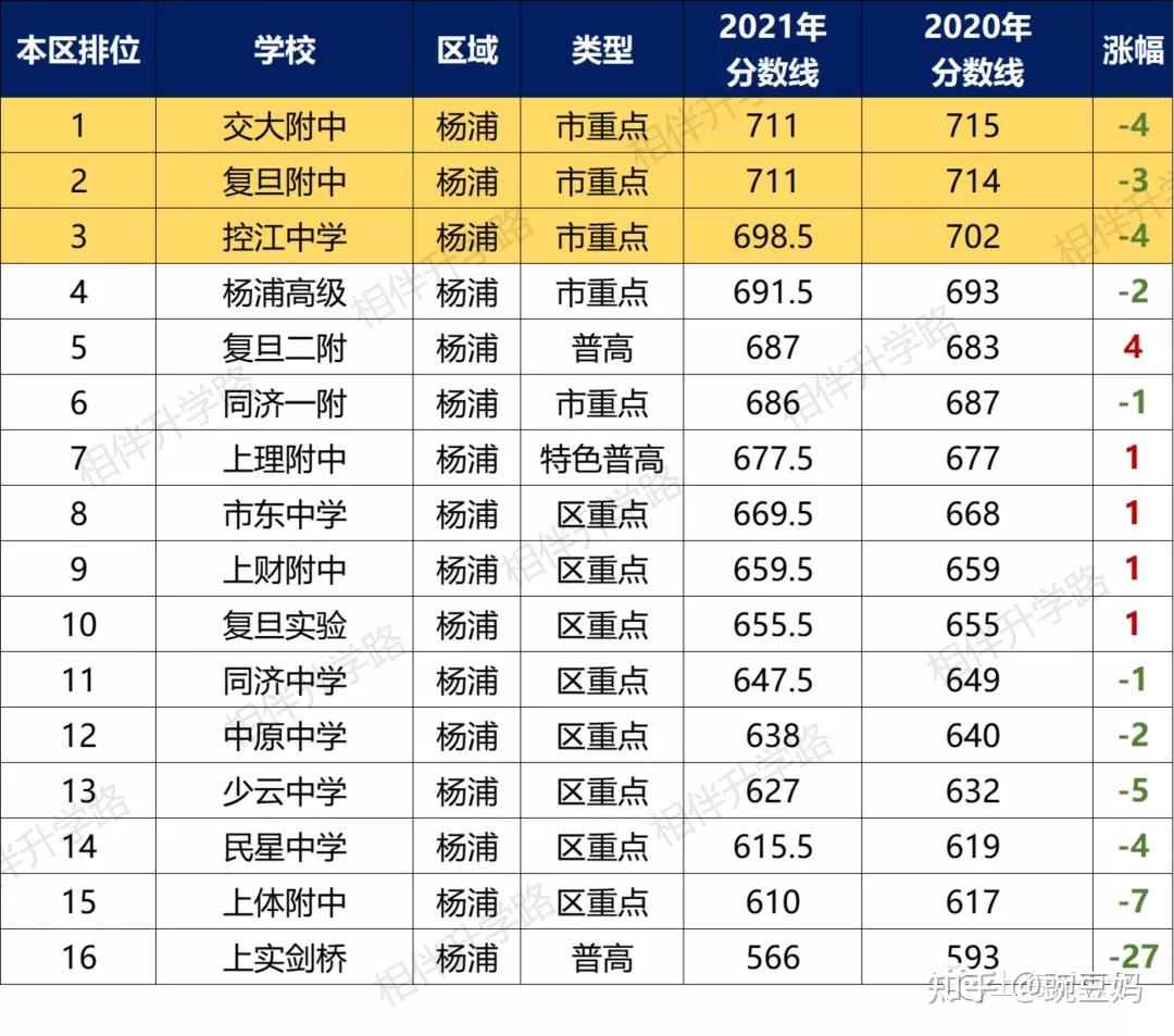 清華招生物理系大學(xué)條件怎么樣_清華物理系招多少人_清華大學(xué)物理系招生條件