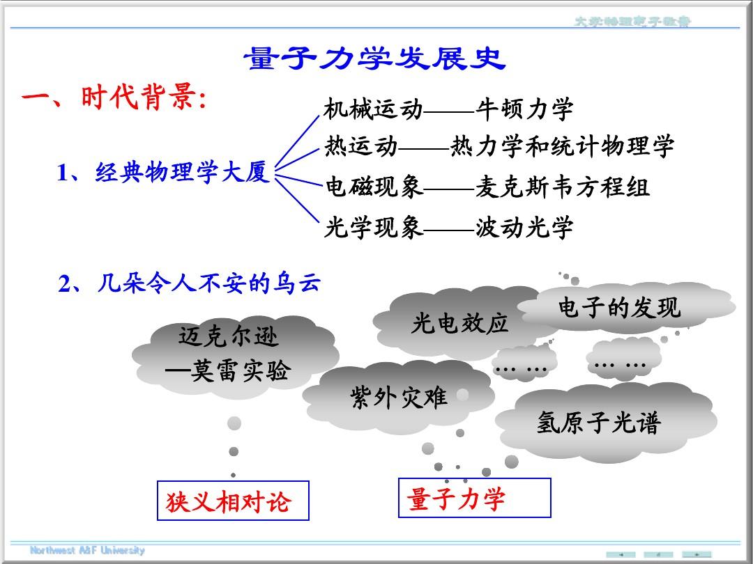 物理學不存在了_物理學不存在了_物理學不存在了