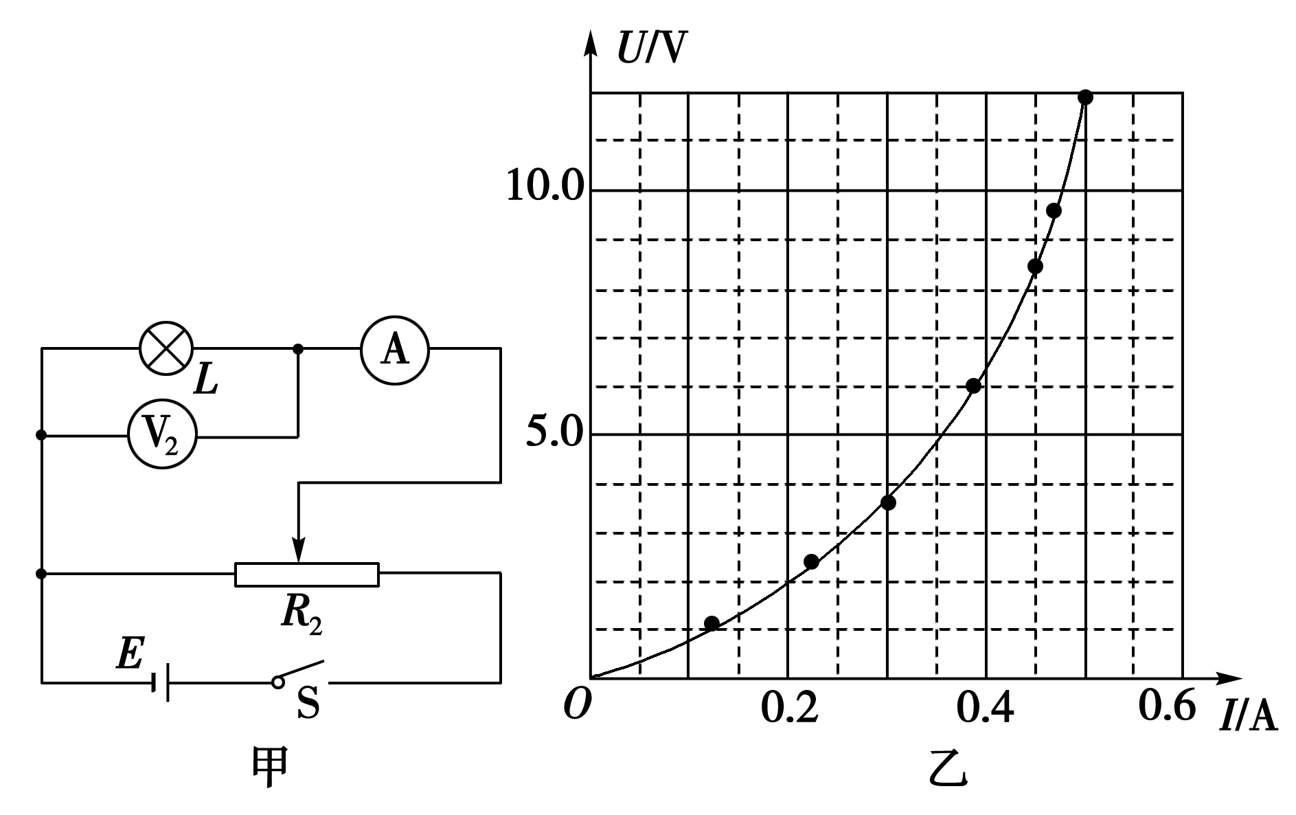 電功率等于電壓的平方除以電阻_電功率等于什么物理公式_電功率p等于什么