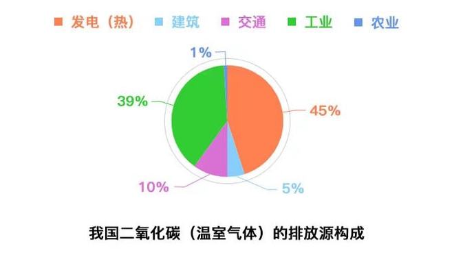 雙氧水的密度測含量_雙氧水的密度測含量_雙氧水的密度測含量