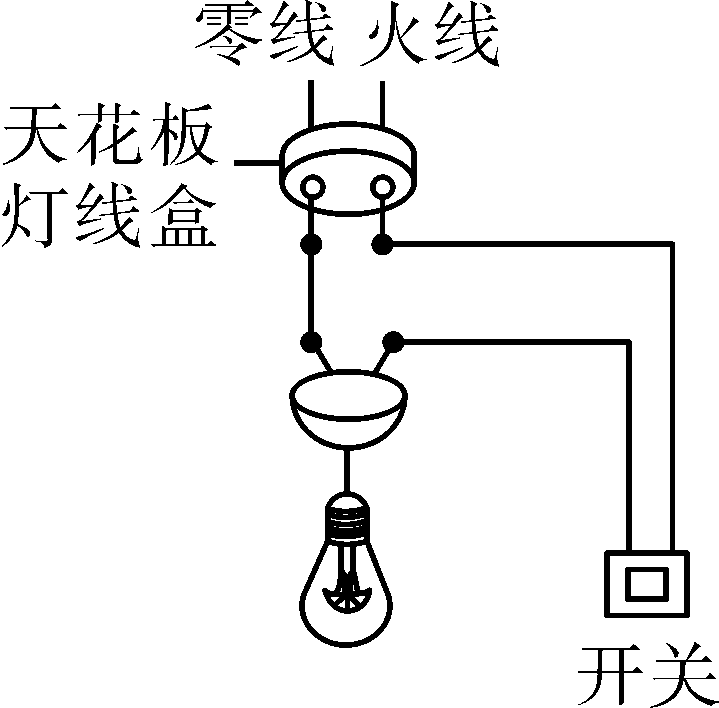 串聯和并聯哪個燈泡亮_串聯燈泡并聯亮的原因_串聯燈泡并聯亮不亮
