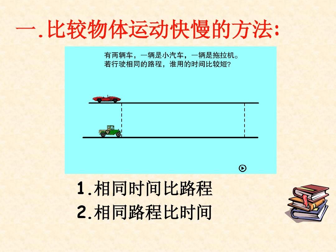 物體運動的快慢課件_物體運動快慢教學反思_物體課件快慢運動原理