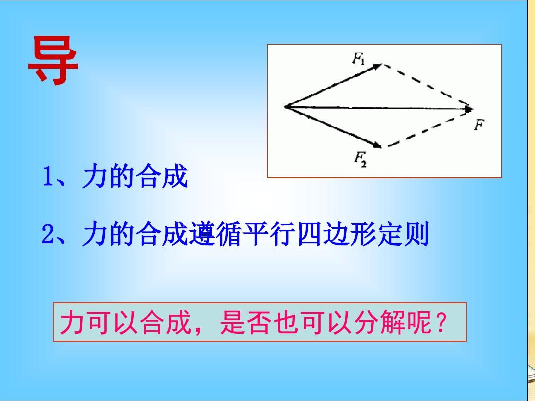 物理高中是不是必修_物理高中是不是很難_《什么是高中物理》