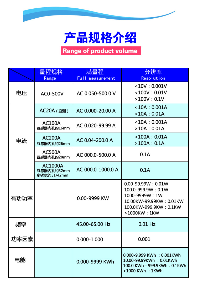 電器功率符號_電的功率符號_電功率的符號大全