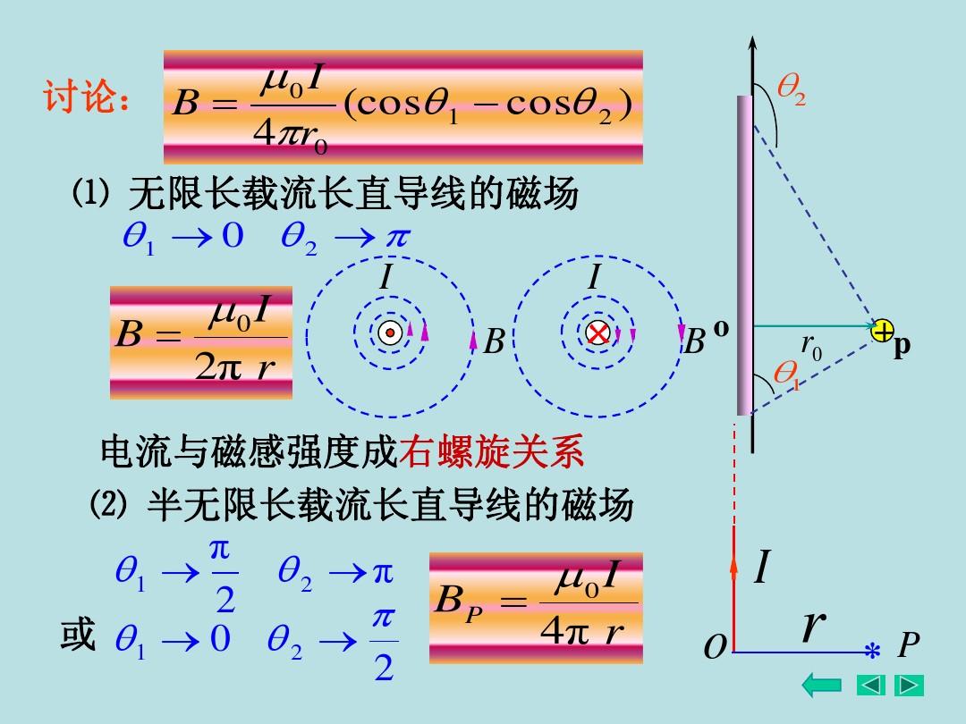 大學物理磁力矩的方向怎么判斷_磁力矩的方向怎么判斷_磁力矩判斷線圈運動方向